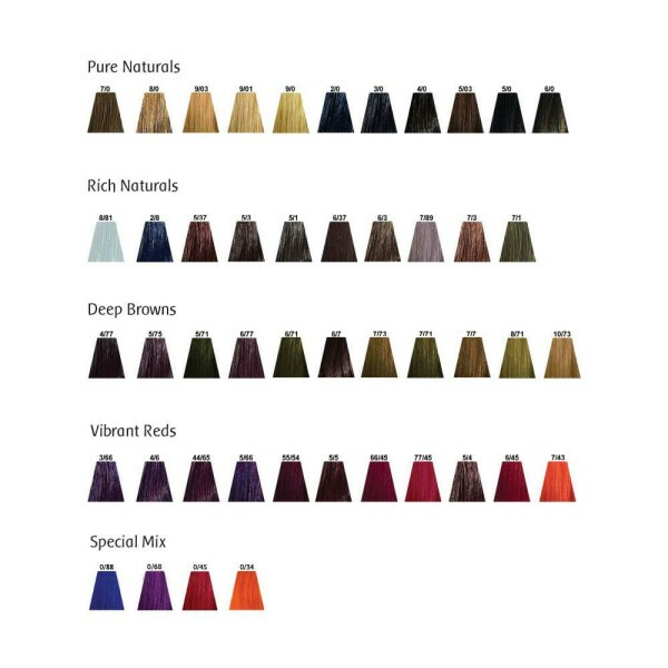 Tonalizante Wella Color Touch 2.8 Preto Azulado - 60ml
