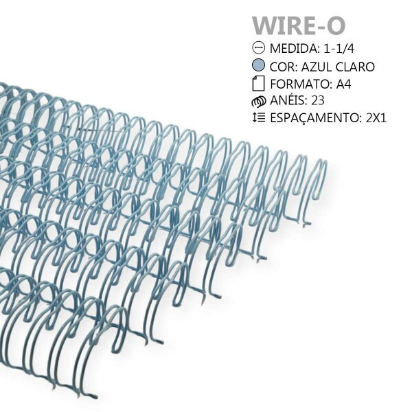 Espiral Wire-o Anel Duplo Azul Claro 1-1/4 com 5 unidades - Passo 2 x 1