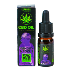 Cbd - A BKF HOOHAK  a sua tabacaria online com os melhores produtos,  atendimento rpido e entrega garantida em todo o Brasil.