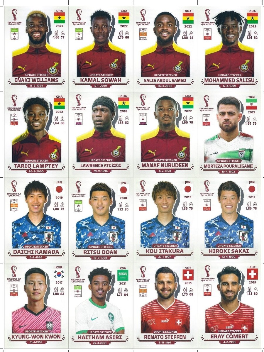 Arquivo Em Pdf Atualização Figuras Da Copa Do Mundo 2022