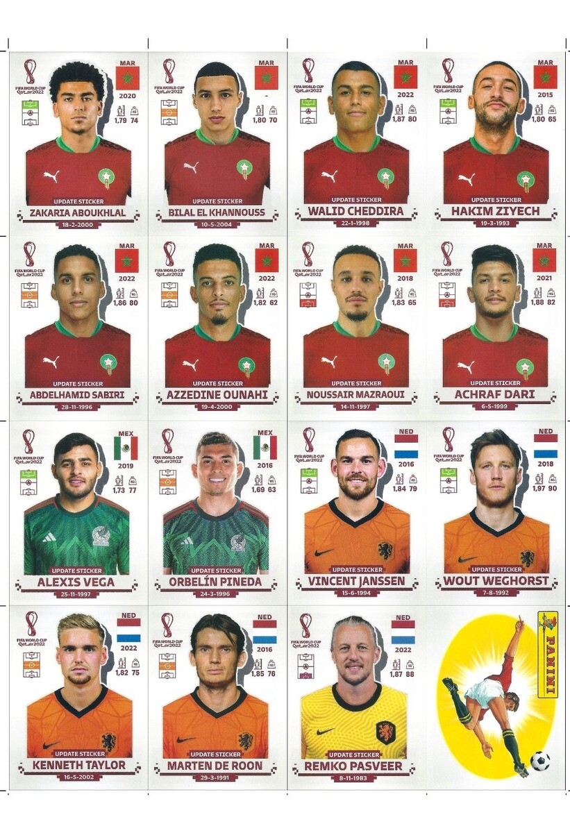 Arquivo Em Pdf Atualização Figuras Da Copa Do Mundo 2022