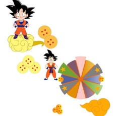 Arquivo De Corte Topo De Bolo - Goku - Studio