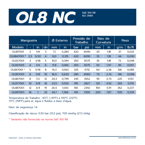 MANGUEIRA TERMOPLASTICA SRIE OL8 NO CONDUTIVA
