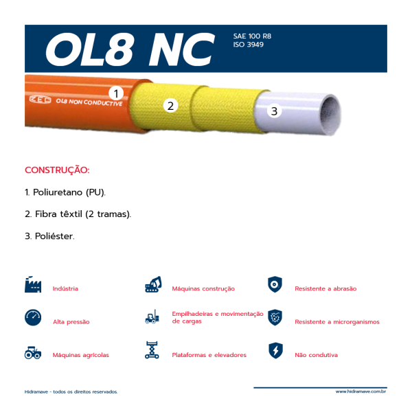 MANGUEIRA TERMOPLASTICA SRIE OL8 NO CONDUTIVA