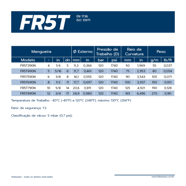 MANGUEIRA TERMOPLASTICA SRIE FR5T