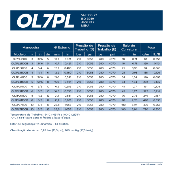 MANGUEIRA TERMOPLASTICA SRIE OL7PL PRO-LIFTECH