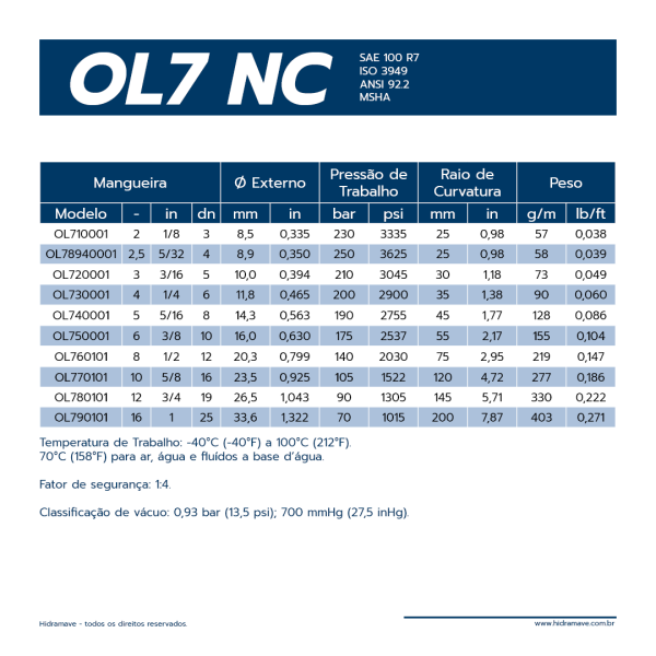 MANGUEIRA TERMOPLASTICA SRIE OL7 NO CONDUTIVA