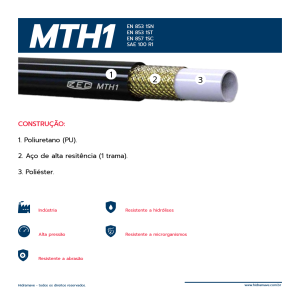 MANGUEIRA TERMOPLASTICA SRIE MTH1