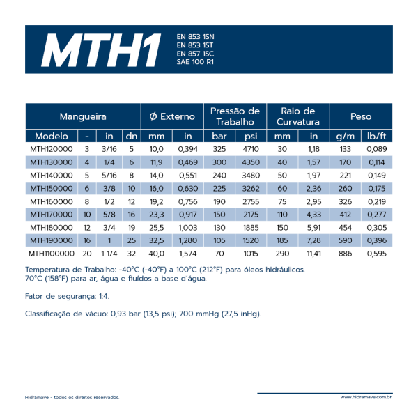 MANGUEIRA TERMOPLASTICA SRIE MTH1