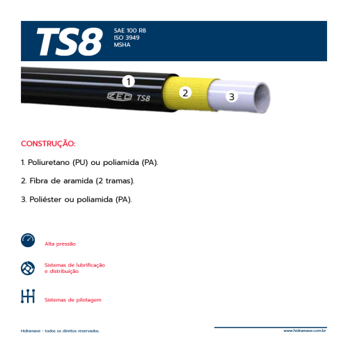 MANGUEIRA TERMOPLASTICA S�RIE TS8