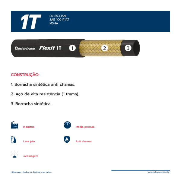 MANGUEIRA HIDR�ULICA S�RIE FLEXIT 1T