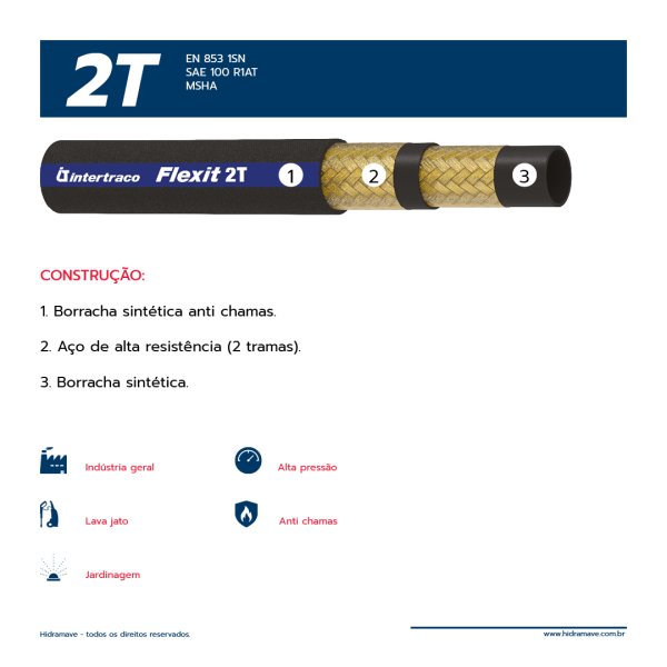 MANGUEIRA HIDR�ULICA S�RIE FLEXIT 2T
