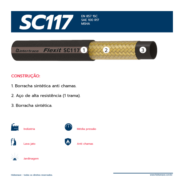 MANGUEIRA HIDR�ULICA S�RIE FLEXIT SC117