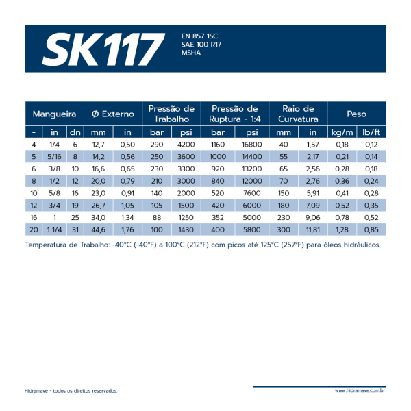 MANGUEIRA HIDR�ULICA S�RIE FLEXIT SK117