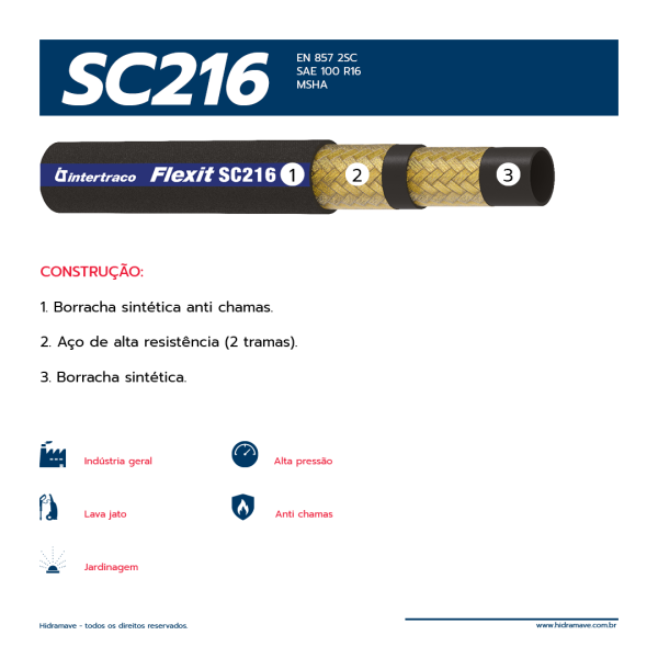 MANGUEIRA HIDR�ULICA S�RIE FLEXIT SC116