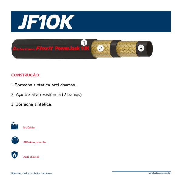 MANGUEIRA HIDR�ULICA S�RIE FLEXIT JF10K
