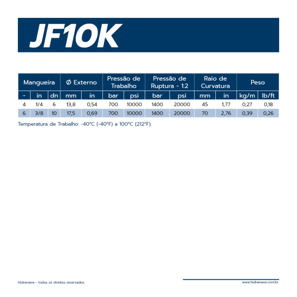 MANGUEIRA HIDR�ULICA S�RIE FLEXIT JF10K