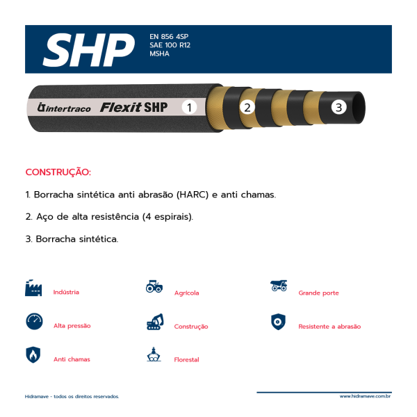 MANGUEIRA HIDR�ULICA S�RIE FLEXIT SHP