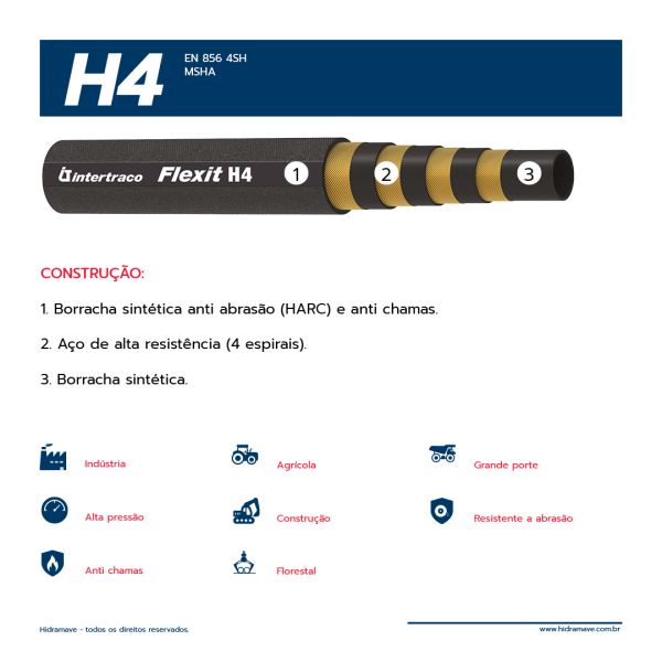 MANGUEIRA HIDR�ULICA S�RIE FLEXIT H4