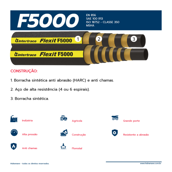 MANGUEIRA HIDR�ULICA S�RIE FLEXIT F5000