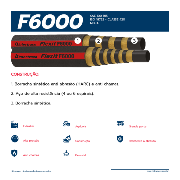 MANGUEIRA HIDR�ULICA S�RIE FLEXIT F6000