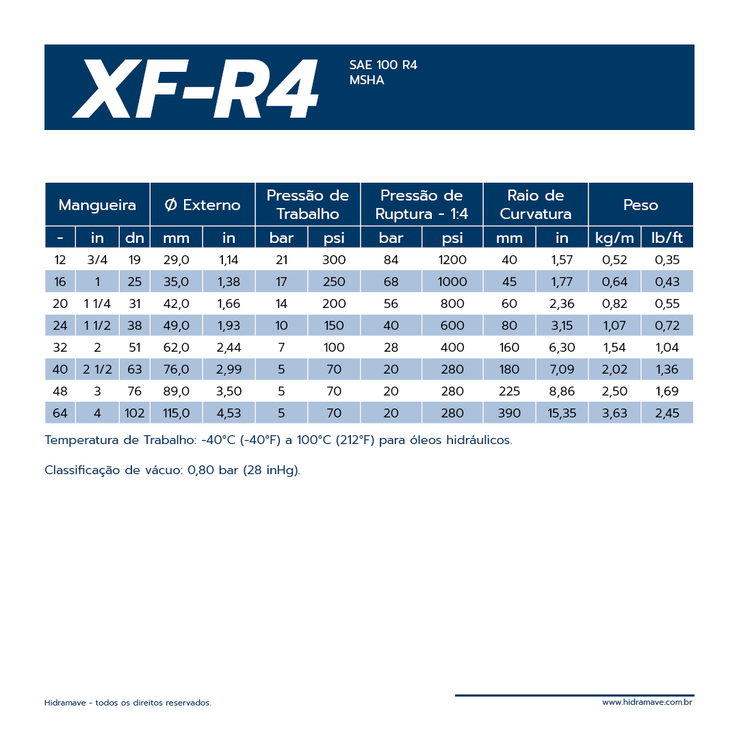 Flexit XF- R4
