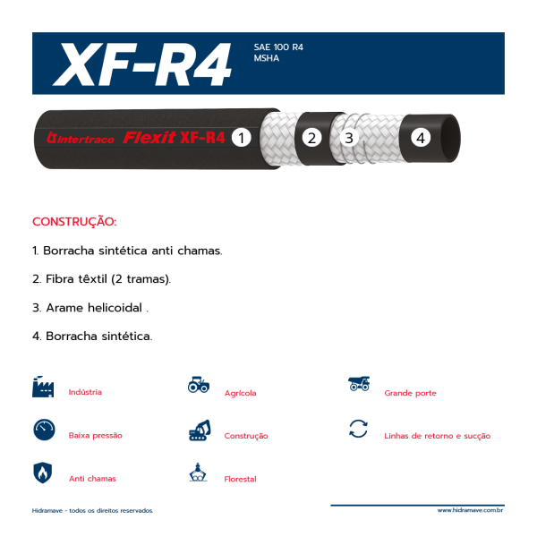 MANGUEIRA HIDR�ULICA S�RIE FLEXIT XF-R4