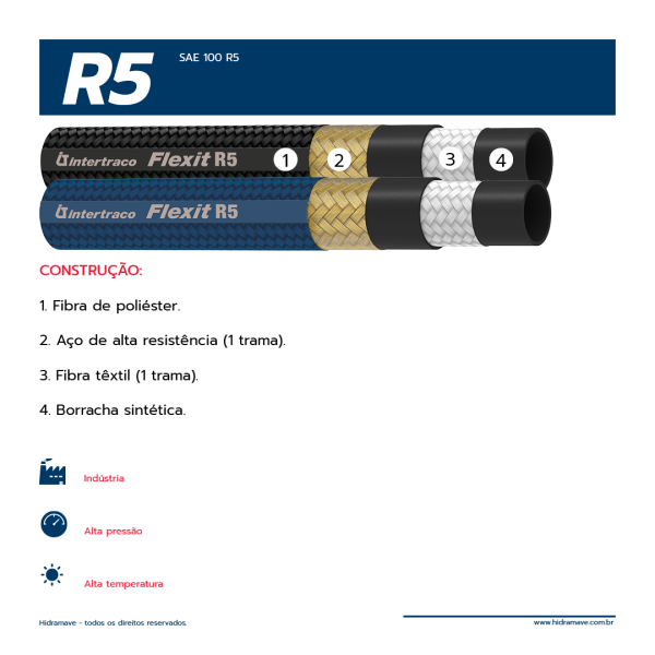 MANGUEIRA HIDR�ULICA S�RIE FLEXIT R5