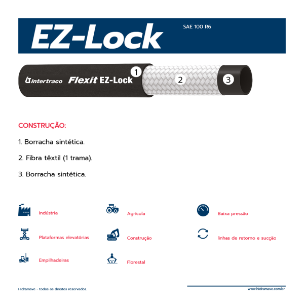 MANGUEIRA HIDR�ULICA S�RIE FLEXIT EZ-LOCK