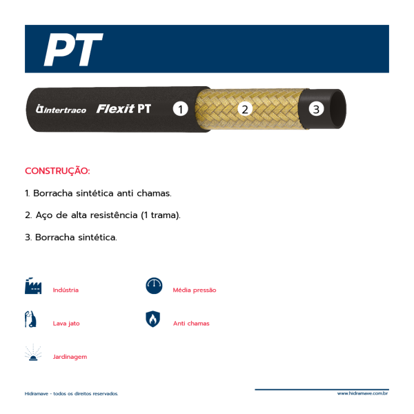MANGUEIRA HIDR�ULICA S�RIE FLEXIT PT