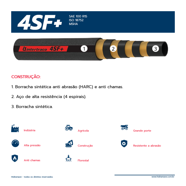 MANGUEIRA HIDR�ULICA S�RIE FLEXIT 4SF+