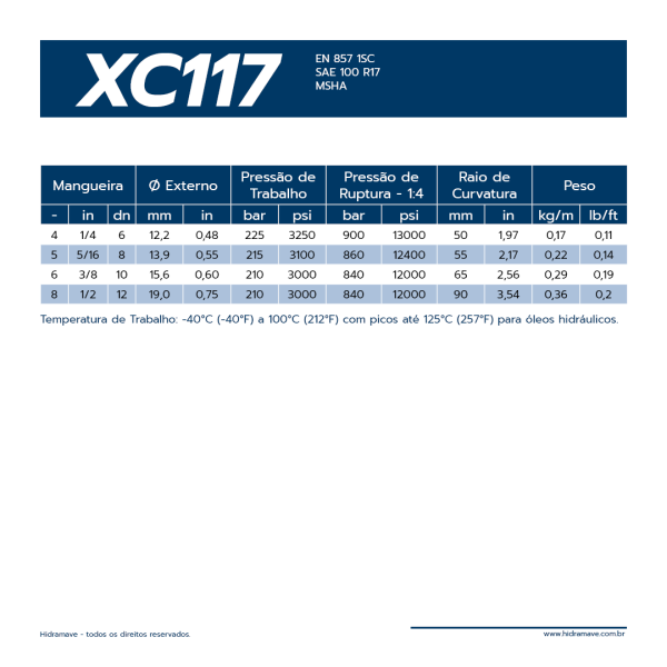 MANGUEIRA HIDR�ULICA S�RIE ITEC XC117