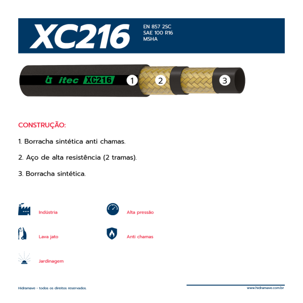 MANGUEIRA HIDR�ULICA S�RIE ITEC XC216