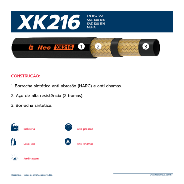 MANGUEIRA HIDR�ULICA S�RIE ITEC XK216