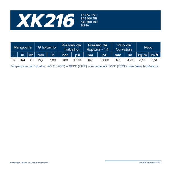 MANGUEIRA HIDR�ULICA S�RIE ITEC XK216