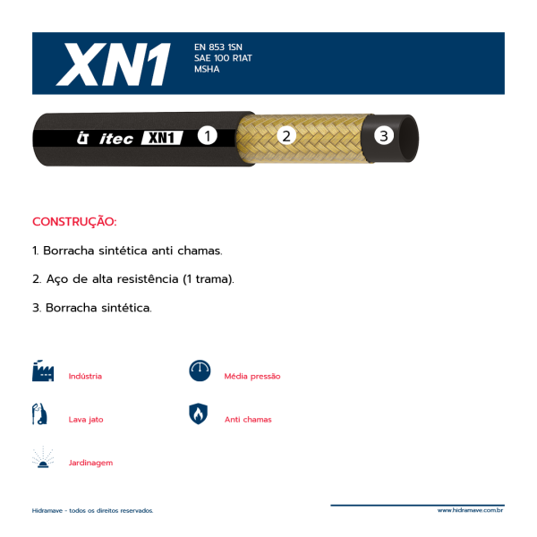 MANGUEIRA HIDR�ULICA S�RIE ITEC XN1