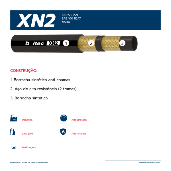 MANGUEIRA HIDR�ULICA S�RIE ITEC XN2