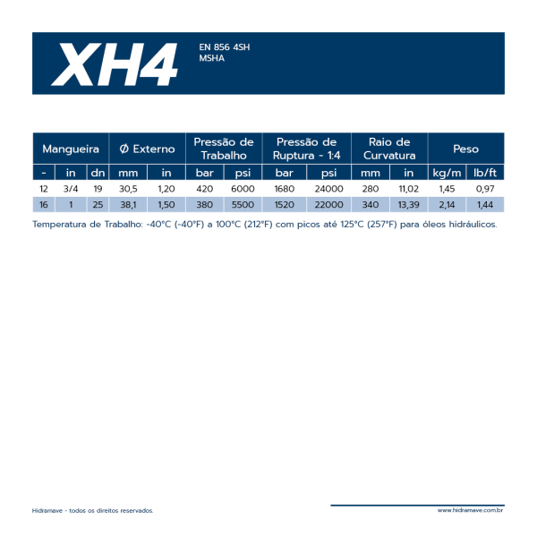 MANGUEIRA HIDR�ULICA S�RIE ITEC XH4