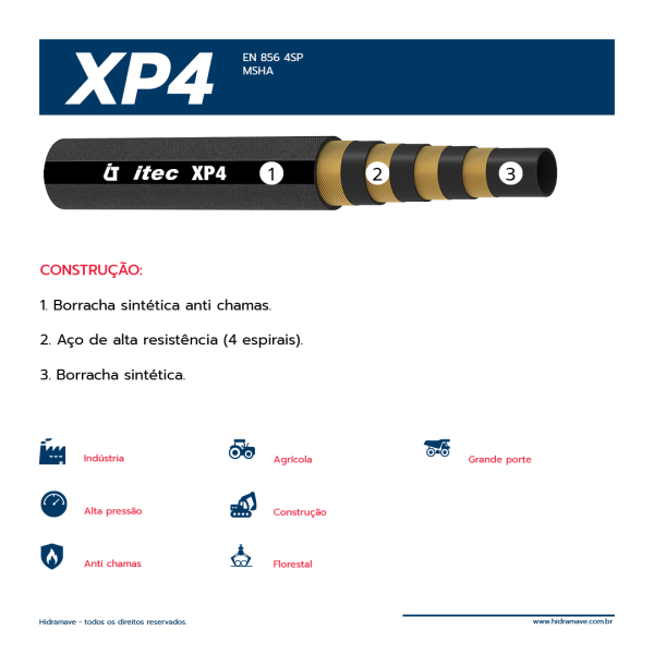 MANGUEIRA HIDR�ULICA S�RIE ITEC XP4
