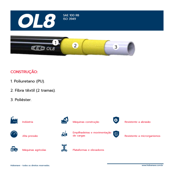 MANGUEIRA TERMOPLSTICA SRIE OL8