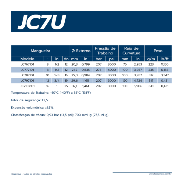MANGUEIRA TERMOPLSTICA SRIE JC7U
