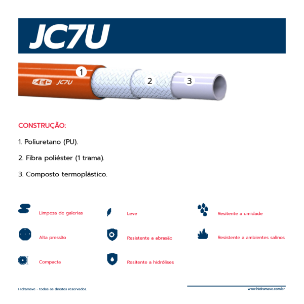 MANGUEIRA TERMOPL�STICA S�RIE JC7U