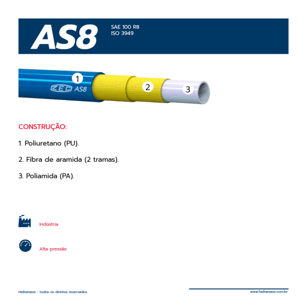 MANGUEIRA TERMOPLSTICA SRIE AS8