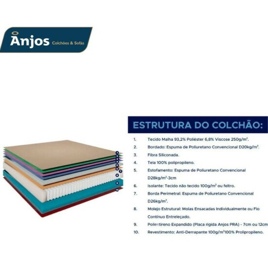 Colch�o Casal Molas Ensacadas Pocket King Best Anjos 138x188x28 cm | Suporta at� 240kg