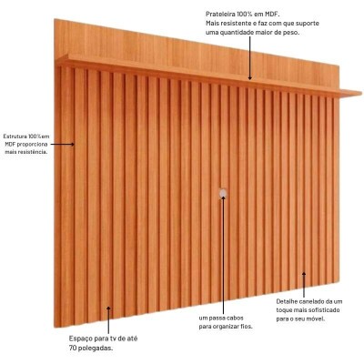 Painel Ripado Speed Trend Cinamomo 100% MDF TV at 70 Polegadas Larg. 1.80m - Permbili