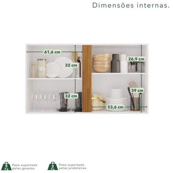 A�reo 1.20m 2 Portas Cozinha P�rola Branco/Cinamomo - Sall�to