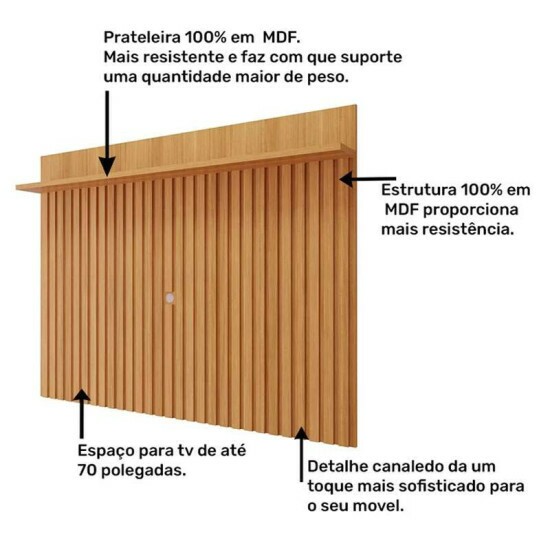 Bancada Moema Larg. 1.85m Off/Cinamomo + Painel Trend Ripado Larg. 1.80m Cinamomo 100% MDF - Perm�bili