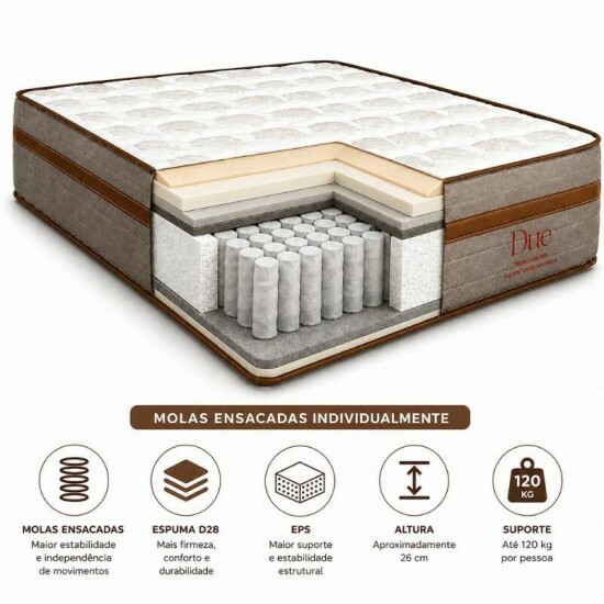 Colch�o Casal Molas Ensacadas Due Viero + Base Box Casal Ba� Prime Confort Linh�o Palha Blindado Issacar - 138x188x71