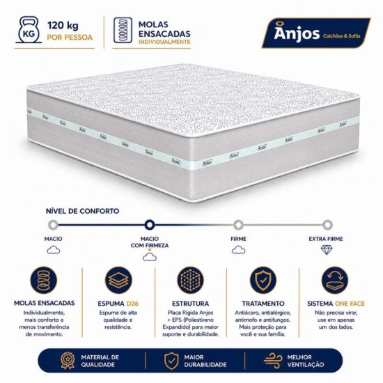 Colch�o Queen Carbon Molas Ensacadas Anjos + Base Box Queen Bipartido Linho Grafite Gazin - 158x198x72 | Suporta at� 240kg