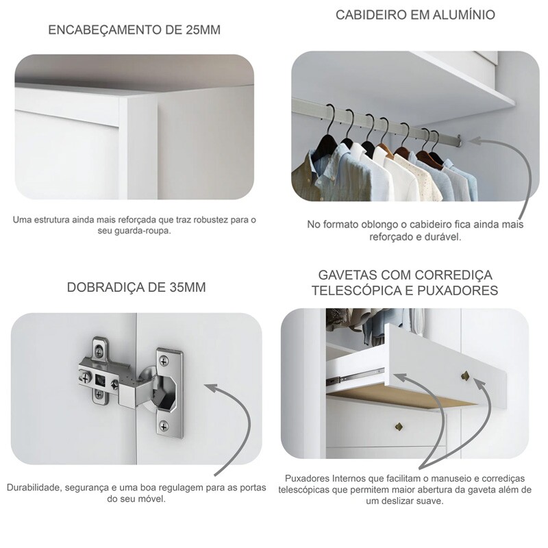 【Reina様】NR-B17HWW★IR818★NA-F60PB14★IS965 Guarda-roupa Rizon New Neve 2.43m 6 Portas 8 Gavetas - Novo Horizonte